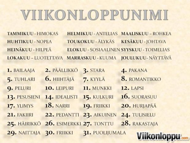 VIIKONLOPPUNIMI