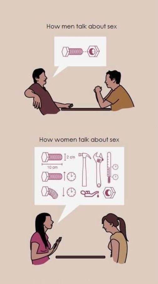 how-men-talk-about-sex