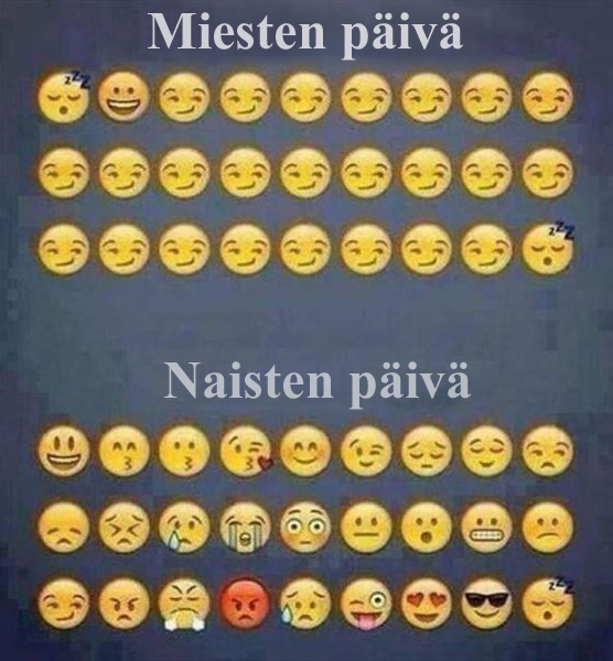 Mielialat