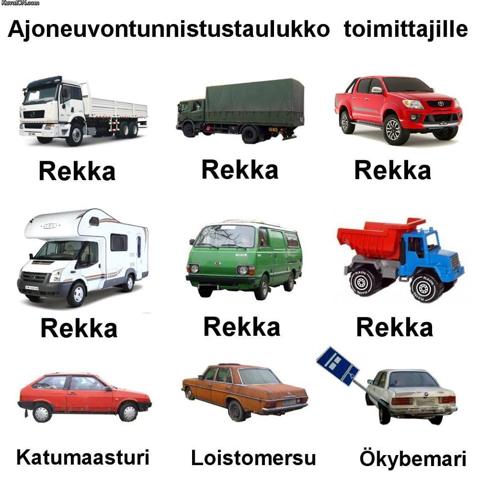 ajoneuvontunnistustaulukko_toimittajille