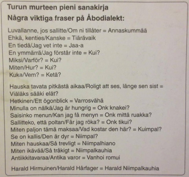 turun murteen pieni sanakirja