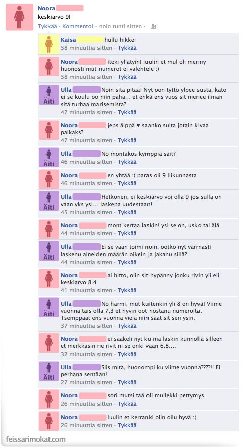 Feissarimokat.com 
